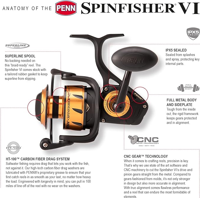 Penn Spinfisher VI 6500 | Angelrolle | Welsrolle | Wasserdicht | Salzwasserbeständig | Größe 6500