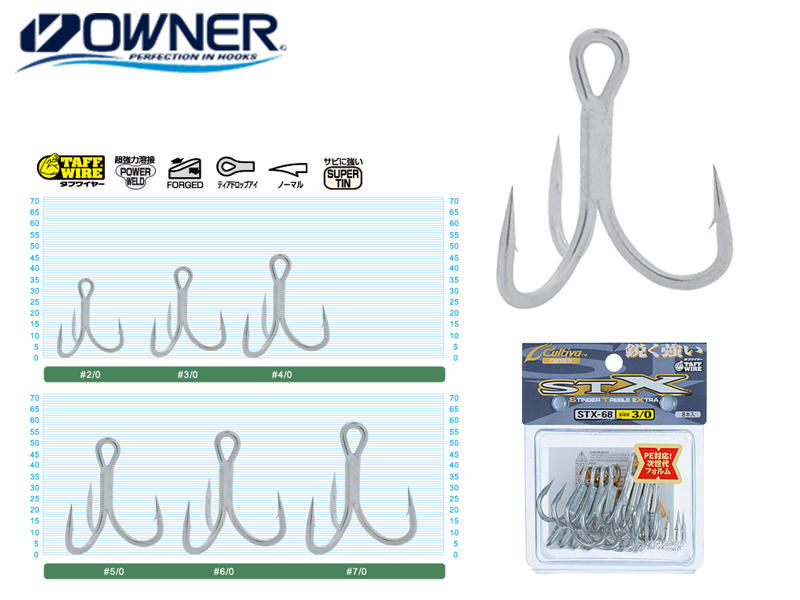 Owner Treble STX 68TN | Größe 6/0 | 10 Stück
