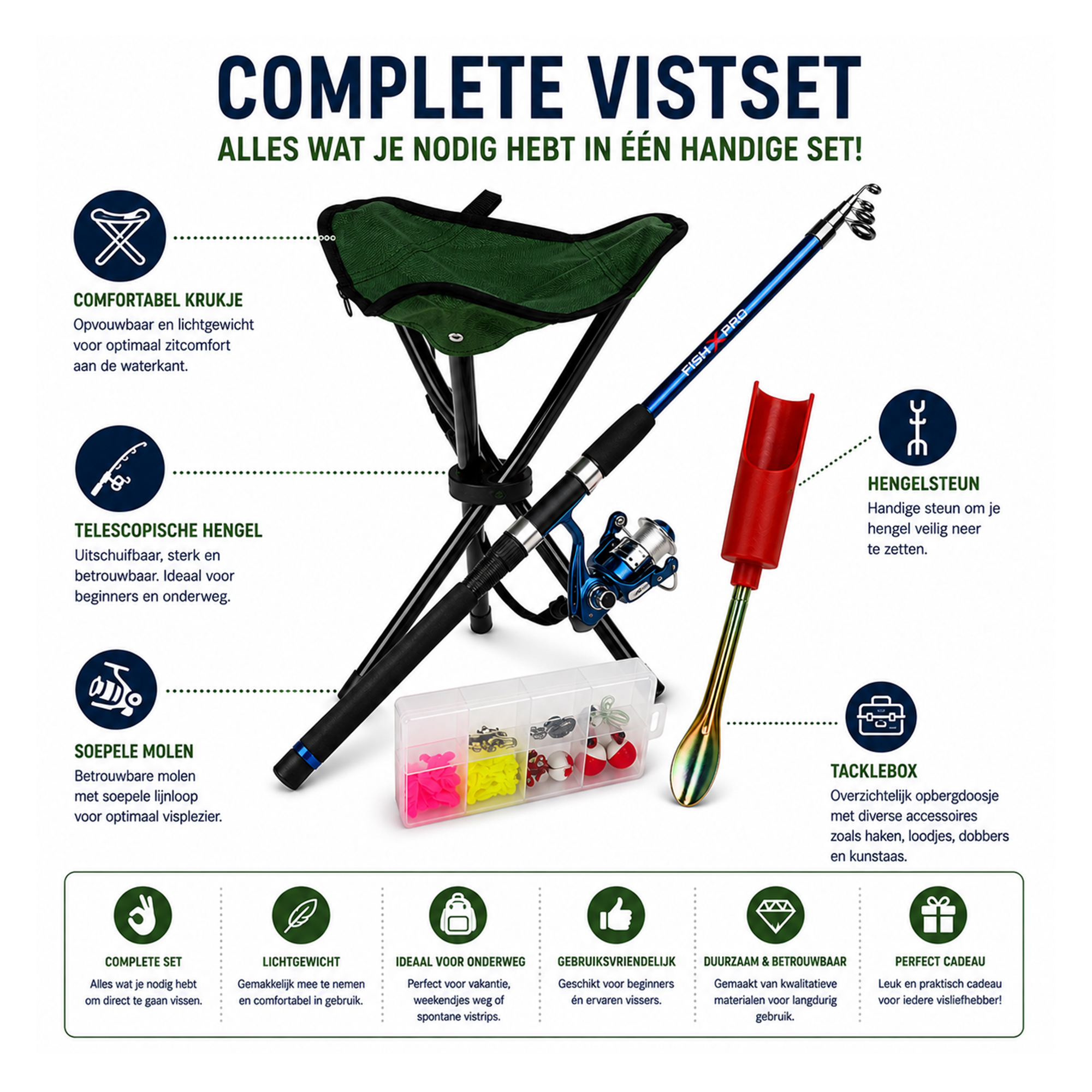 Fish-Xpro Firefly fish - Complete Hengelset- met lichtgevende molen - Hengel 2.10m - Stoel en accessoires  # zeer compleet  