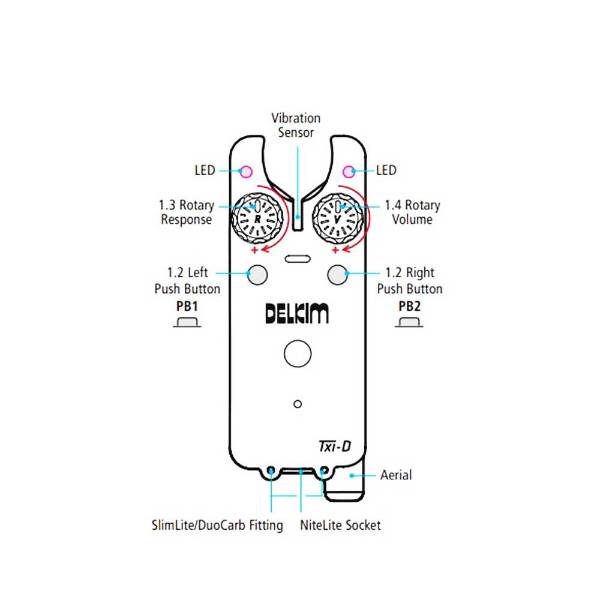 Delkim Txi-D Digital Bite Alarm | Beetmelder | Blue